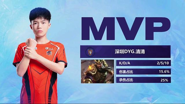 阵型变化和 阵型变化和